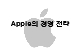 Apple의 경영 전략,Apple의 설립과 성장,Apple의 위기와 원인,애플 브랜드마케팅,서비스마케팅,글로벌경영,애플 사례분석